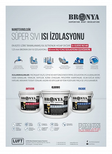 Информационные листовки о Теплоизоляции Броня на турецком языке