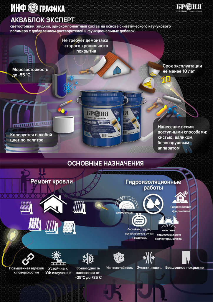 акваблок эксперт (1).jpg