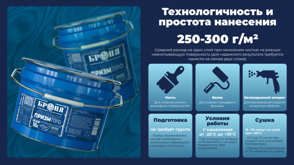 PrizmPro_InfoGraph_4.jpg PrizmPro_InfoGraph_4.jpg