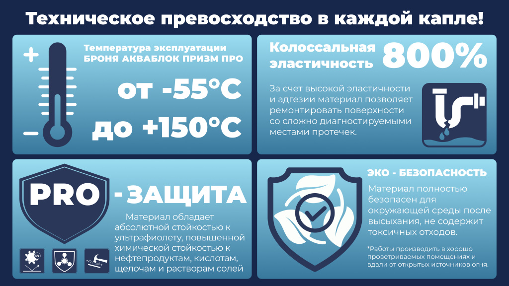 PrizmPro_InfoGraph_3.jpg PrizmPro_InfoGraph_3.jpg