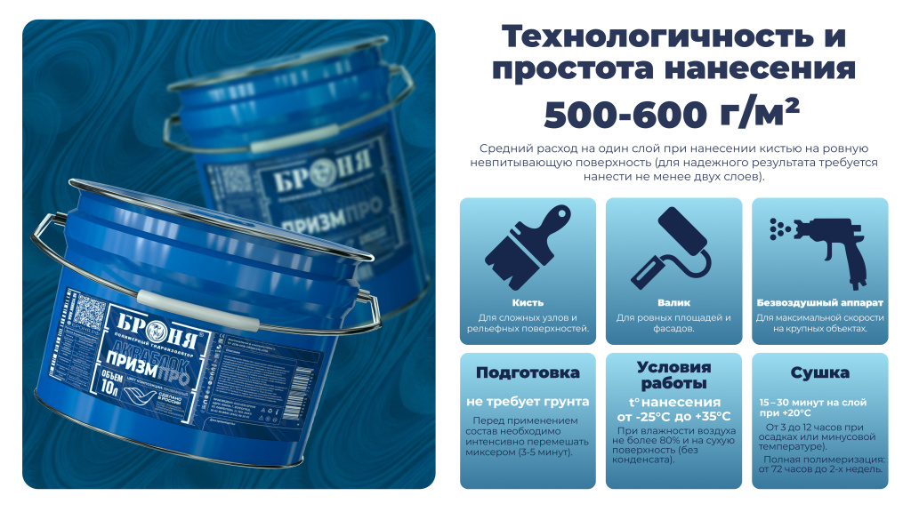 PrizmPro_InfoGraph_4.jpg