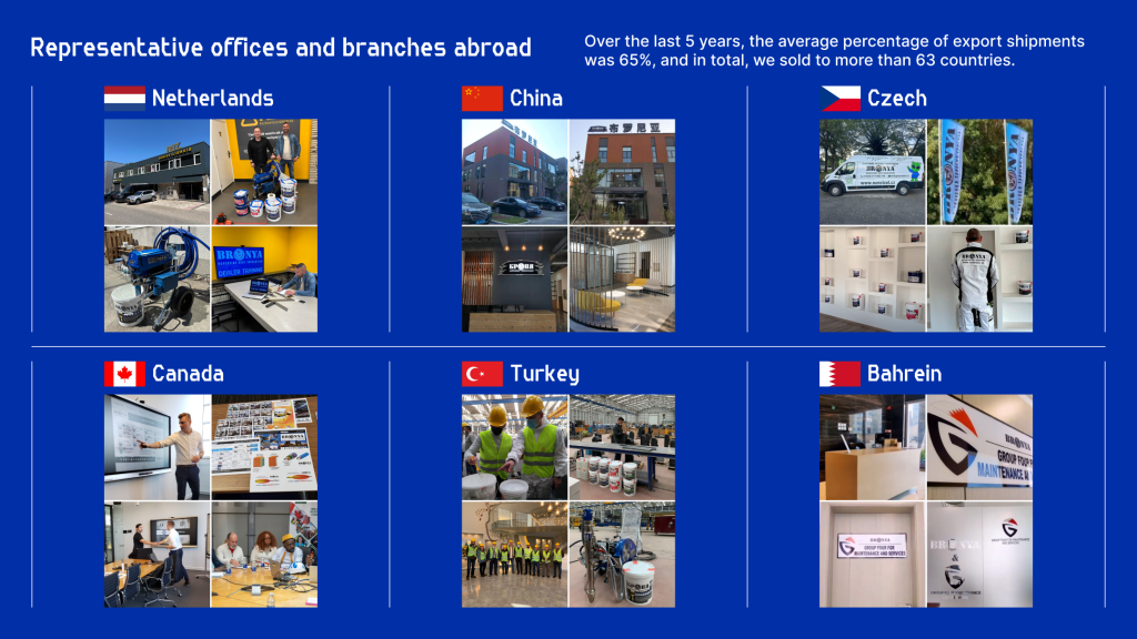 Representative offices and branches abroad.png