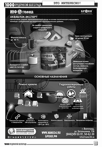 Placement of Thermal insulation Bronya in the magazine of 1000 enterprises of Volgograd and region (December 2021)