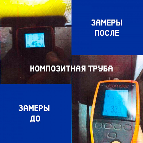 Important!  Bronya Saint Petersburg received an act from another heat supply company JSC "Heating Network of St. Petersburg" (Photo of measurements, act)