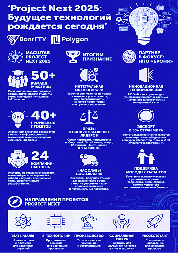 Экспертиза будущих технологий: Представитель НПО «Броня» в жюри ярмарки проектов ProjectNext 2025 (фото)