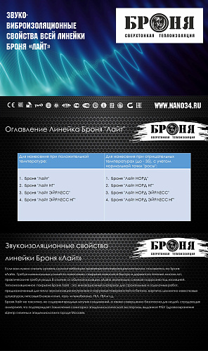 Представляем Вам презентацию Звукоизоляционные свойства линейки Броня «Лайт»!