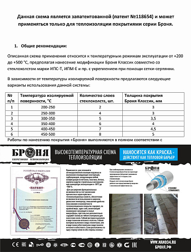 Броня на службе ВМФ РФ. Теплоизоляция выхлопных патрубков корветов "825". Судостроительный завод "Северная верфь" г. Санкт-Петербург. (фото)