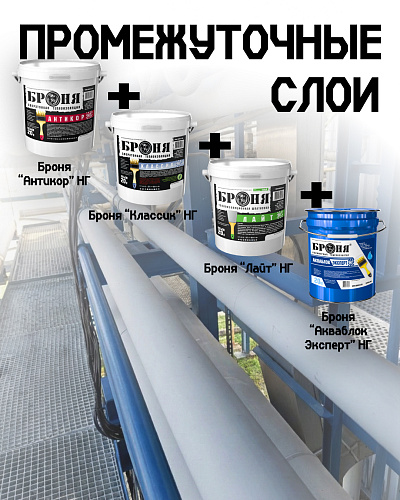 Четыре уровня защиты: применение запатентованной негорючей системы и 4 модификаций «Броня» на химическом концерне в Чехии (фото)