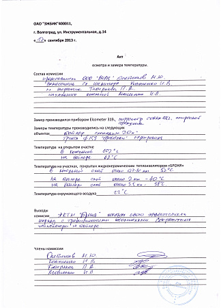 Волгоград ОАО Завод Железобетонных изделий и конструкций