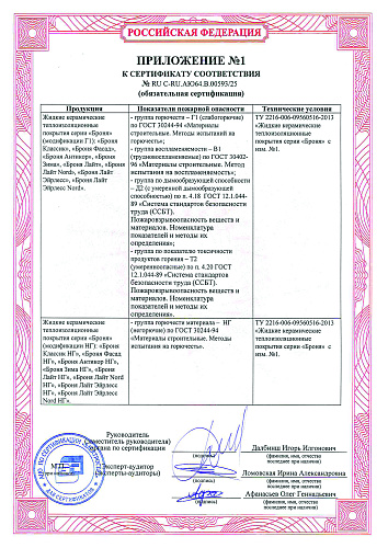 Important! Updated Mandatory Fire Certificate Received for "Bronya" Non-Combustible Thermal Insulation Coatings (scan)
