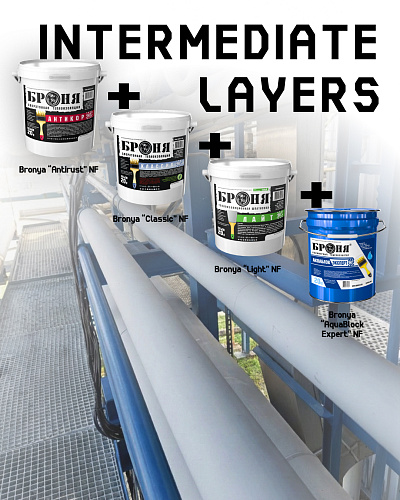 Four Levels of Protection: Application of the Patented Non-Combustible System and 4 "Bronya" Modifications at a Chemical Plant in the Czech Republic (Photo)