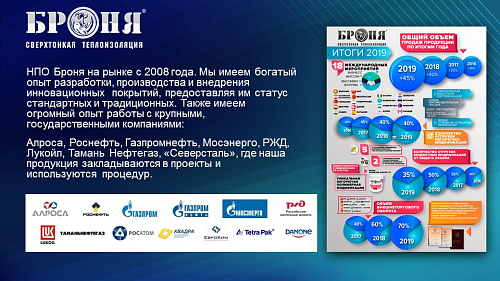 Смотрите обновленную презентацию Броня Гидрофобизатор!