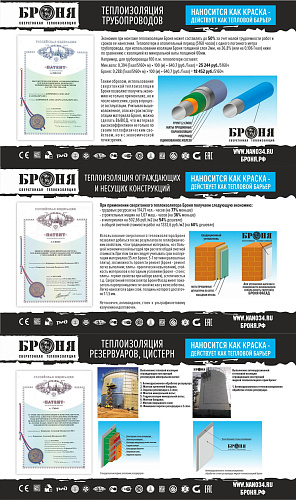Важно! 10 Патентов на 23.08.2021. Презентация «Патенты Броня»