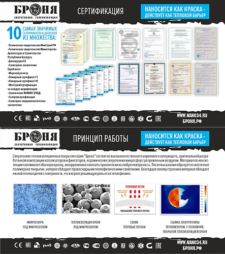 Важно! 10 Патентов на 23.08.2021. Презентация «Патенты Броня»