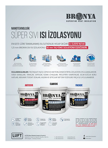 Информационные листовки о Теплоизоляции Броня на турецком языке