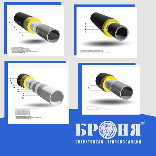 important! The 15th Bronya patent was obtained: "Pre-insulated pipe with ultrathin thermal insulation based on hollow microspheres and the method of its manufacture" (Scan of patent No. 2824415)