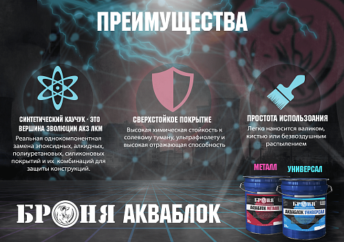 Important! New! High-quality protective rubber coatings BRONYA Aquablock Metal and BRONYA Aquablock Universal