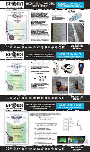 Важно! 10 Патентов на 23.08.2021. Презентация «Патенты Броня»