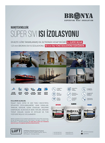 Информационные листовки о Теплоизоляции Броня на турецком языке