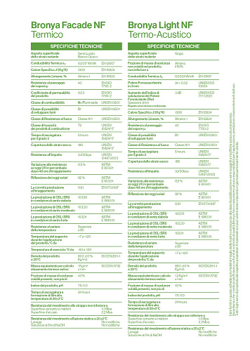 Новый каталог "Броня" от Броня Италия (PDF)