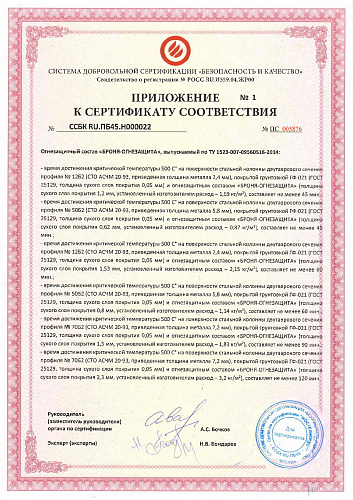 Very Important! An updated Certificate for Bronya FireProtection GOST R53295-2009 "Fire protection products for steel structures" (certificate) was received