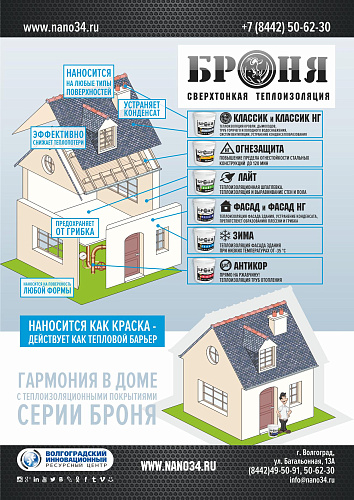 Редизайн популярной ИНФОграфики Броня.