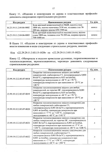 ОЧЕНЬ ВАЖНО! Жидкая теплоизоляция "Броня" в классификаторе строительных ресурсов!