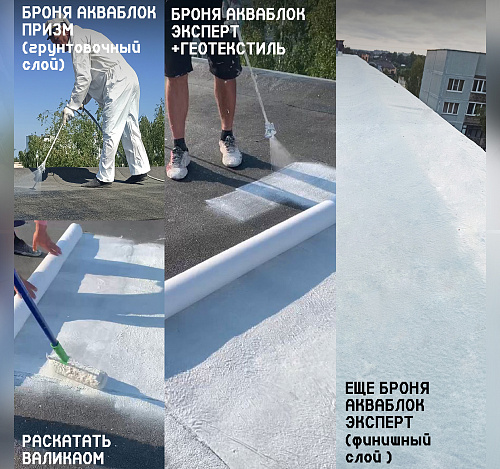 A very cool, detailed, video instruction – an overview of the use of waterproofing Bronya with Geotextile. From our dealer Bronya Kirov (video, application schemes)