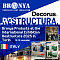 Bronya Products at the International Restructura 2025 Exhibition in Turin (Photos)