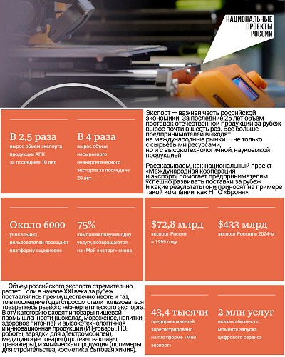 Интервью у руководителя НПО Броня порталу www.Inсrussia.ru (фото)